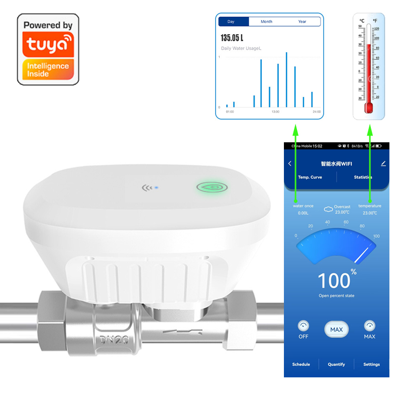 Smart Home Ikea - Tuya Smart WiFi Water Valve Water