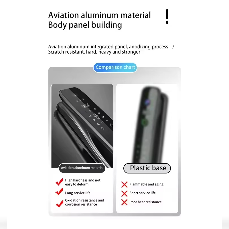 HX5 Smart Door Lock 3D Face Re - огляд і ціна Smart Home Lock