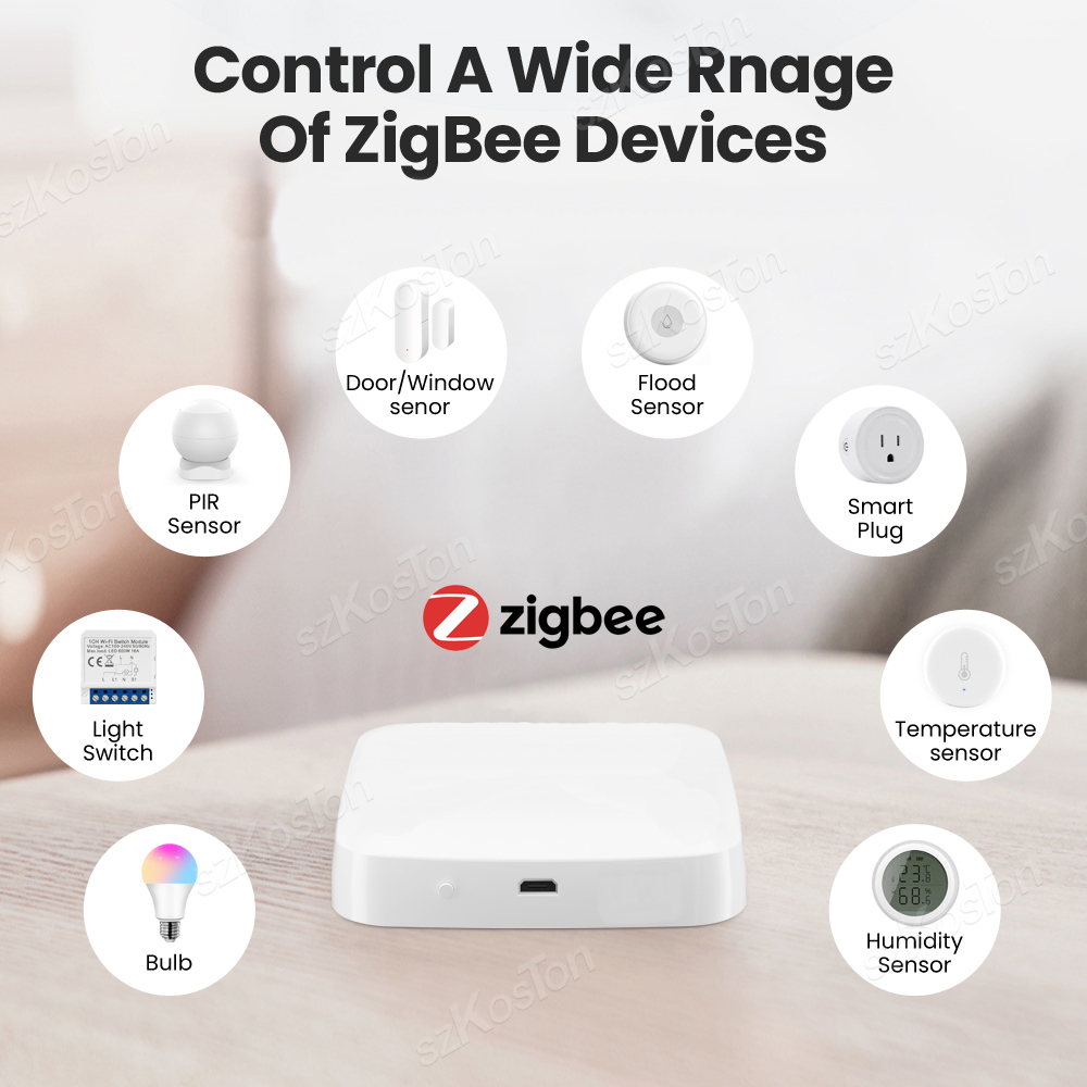 Tuya Smart Life Multi-mode Gat - огляд і ціна Smart Home Vimar