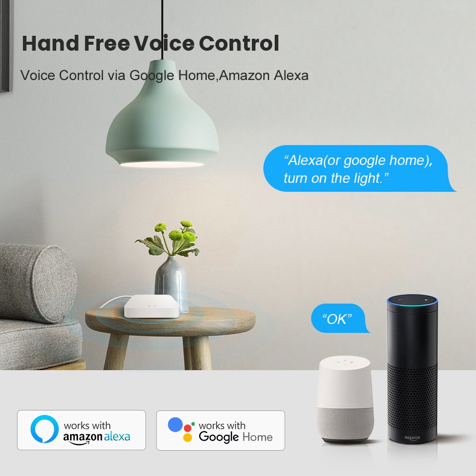 Tuya Smart Life Multi-mode Gat - огляд і ціна Smart Home Vimar