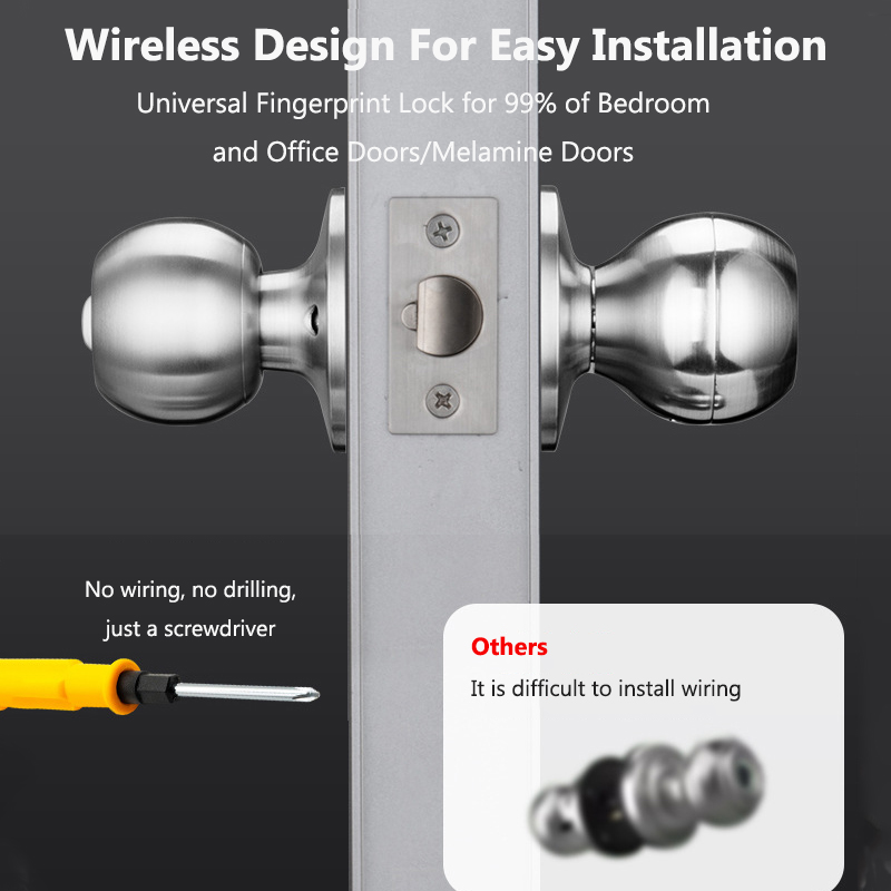 Tuya Door Lock Smart Fingerpri - огляд і ціна Smart Home Lock