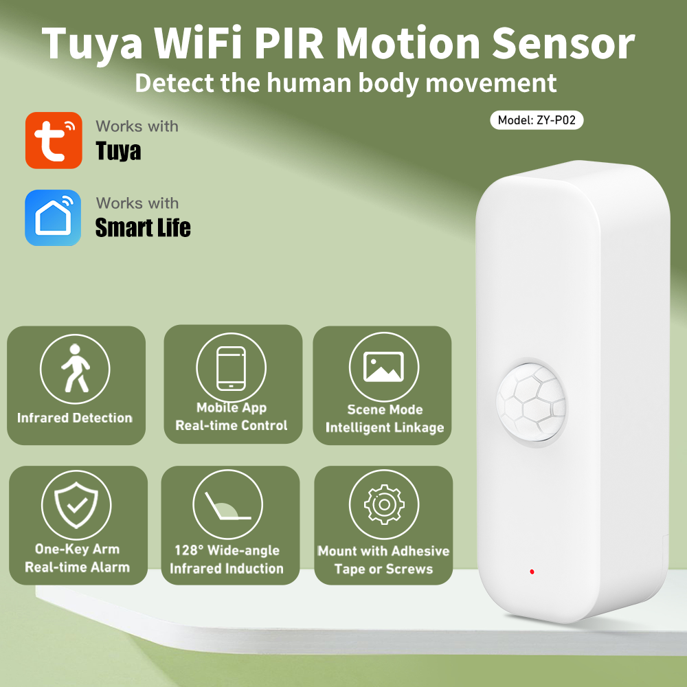 Tuya WiFi Motion Sensor Smart  - огляд і ціна Smart Home Ikea