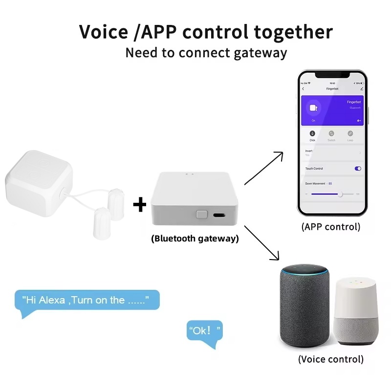 Touch Screen Finger robot for  - огляд і ціна Smart Home Orvibo