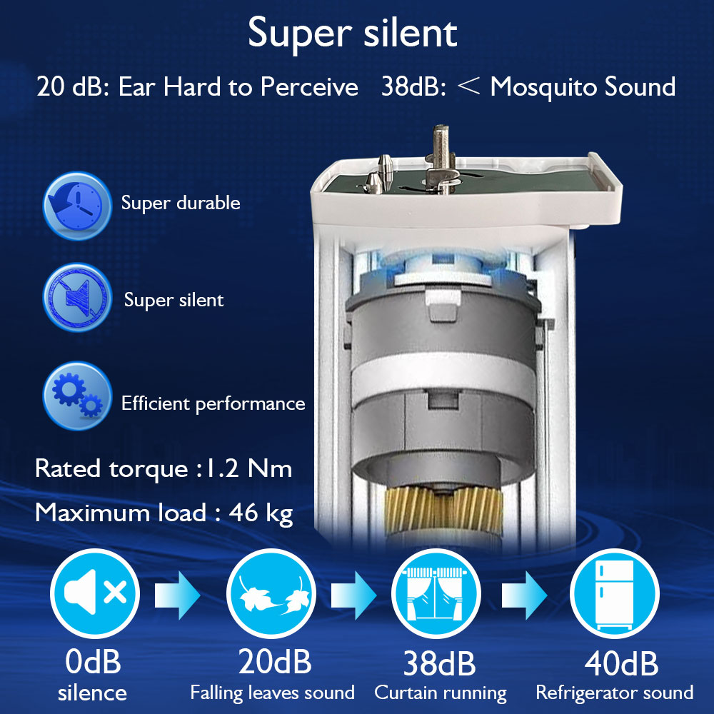 Tuya ZigBee Alexa Smart Curtai - огляд і ціна Smart Curtain Robot