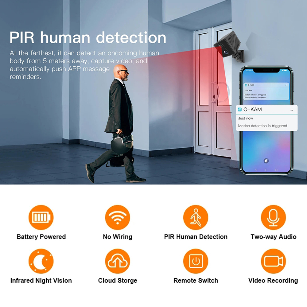 5MP Mini Camera 3000mAh Batter - огляд і ціна Smart Home Battery Camera Ezviz