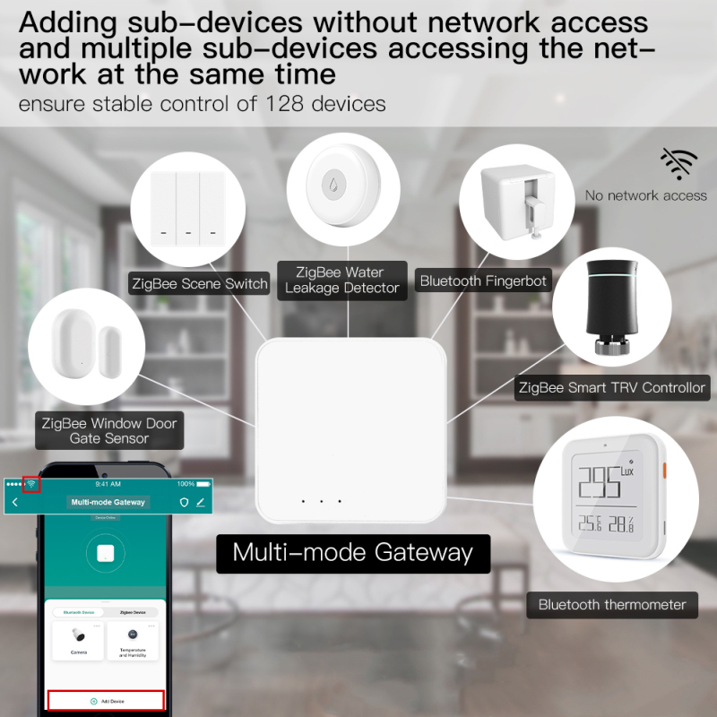 Tuya Smart Gateway Hub Multi-m - огляд і ціна Smart Home Vimar