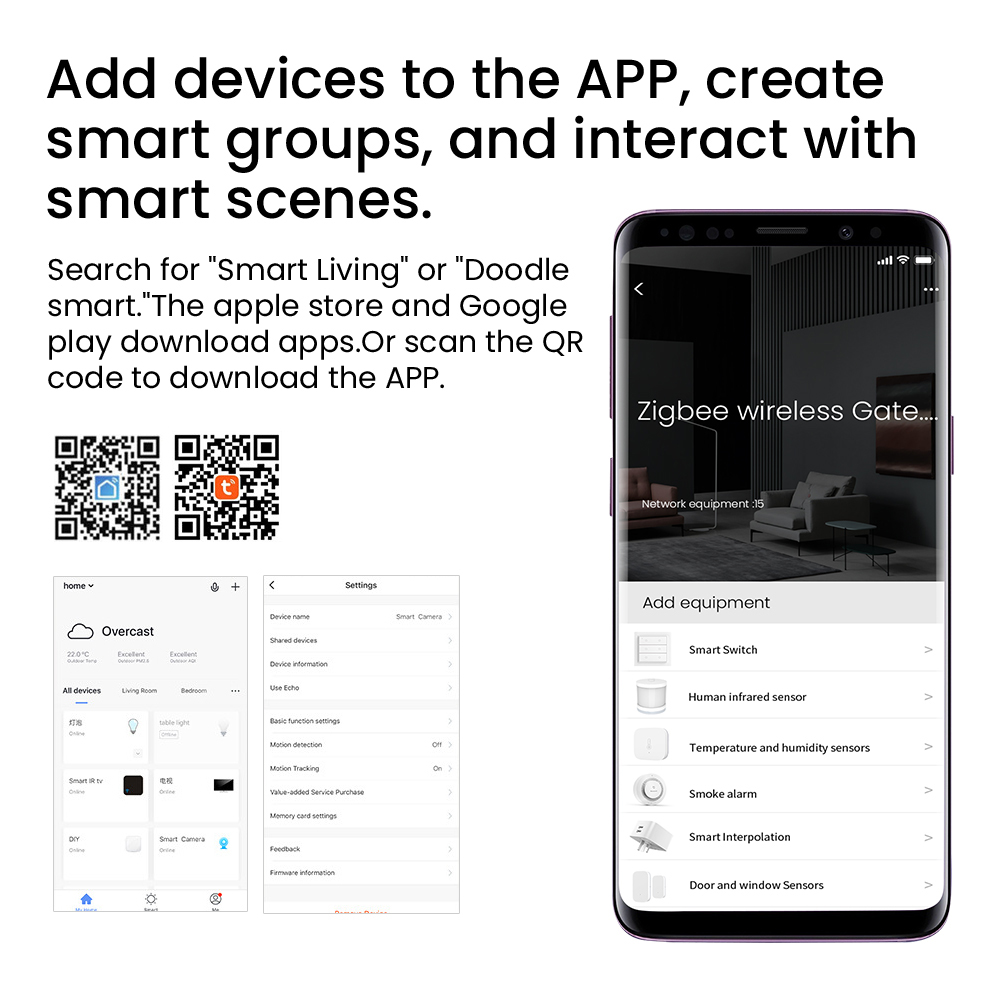 Tuya Smart Gateway Hub Multi-m - огляд і ціна Smart Home Vimar