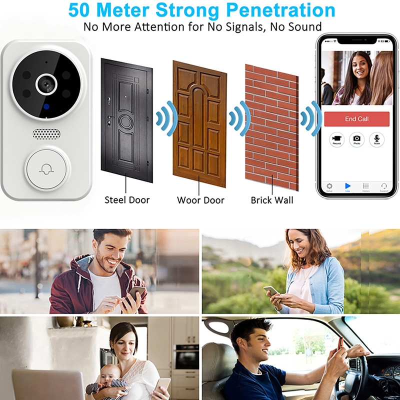 WiFi Smart Video Doorbell Came - огляд і ціна Smart Home Network