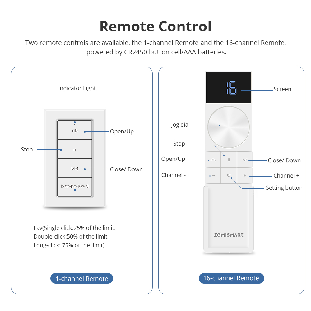Zemismart Matter Thread Rechar - огляд і ціна Smart Home Orvibo