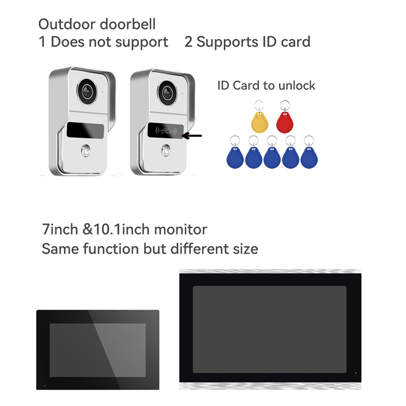 Support Tuya App 4 Wire Digita - огляд і ціна Smart Home Battery Camera Ezviz
