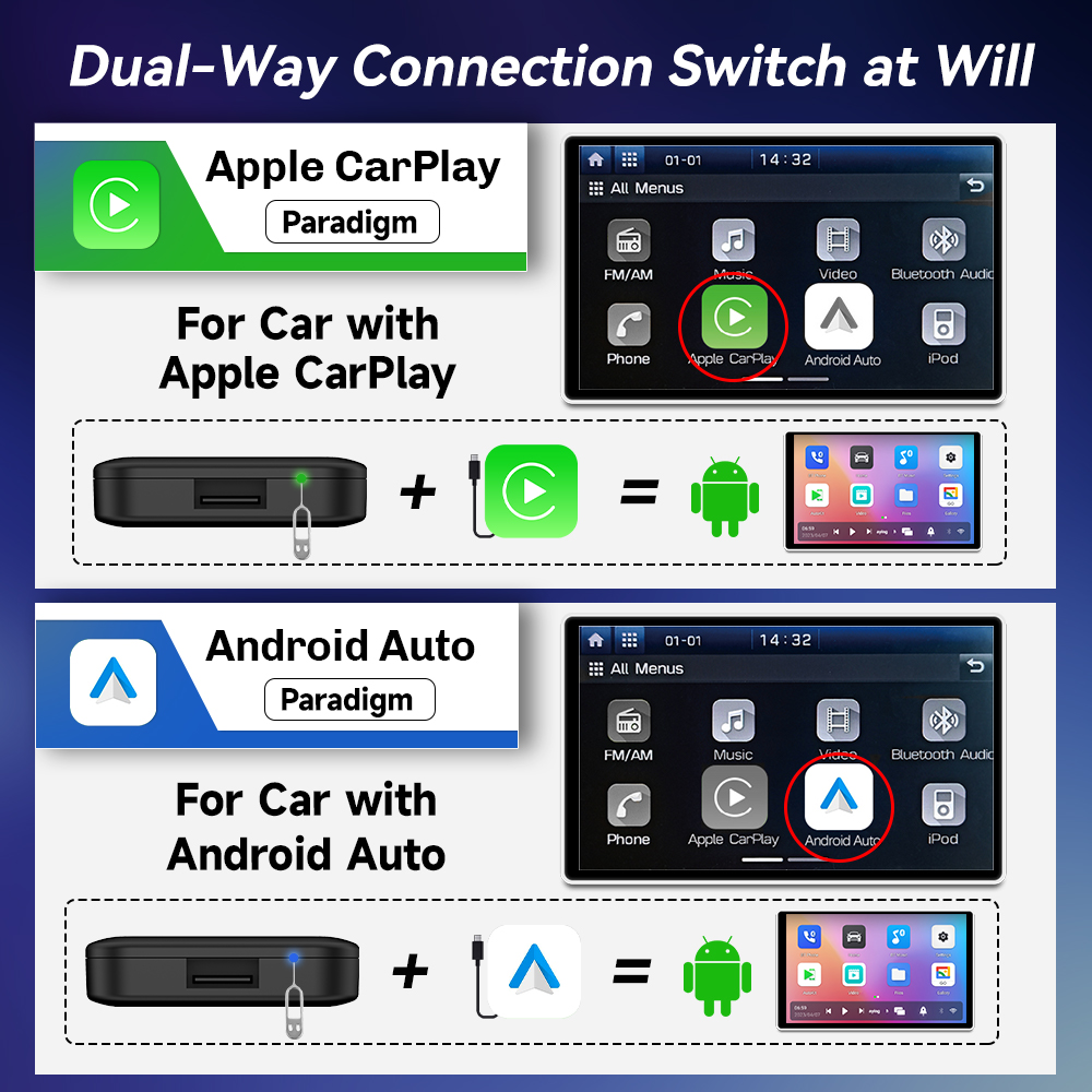 CarlinKit CarPlay Ai Box Lite  - огляд і ціна Smart Home Orvibo