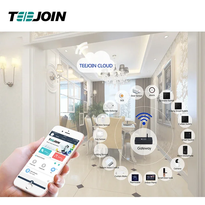 KNX EIB Smart home security sy - огляд і ціна Smart Home Knx System