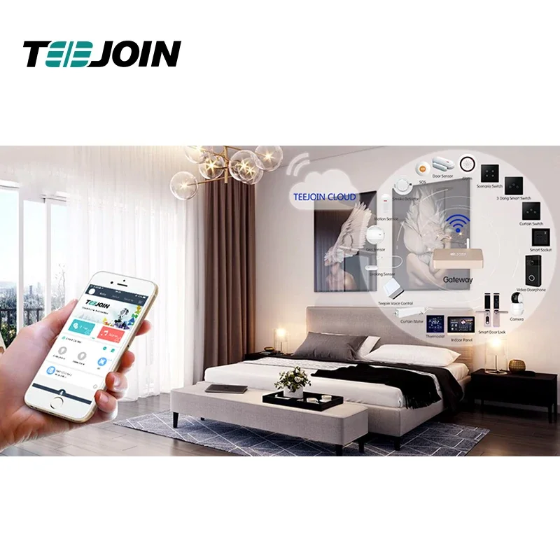 KNX EIB Smart home security sy - огляд і ціна Smart Home Knx System