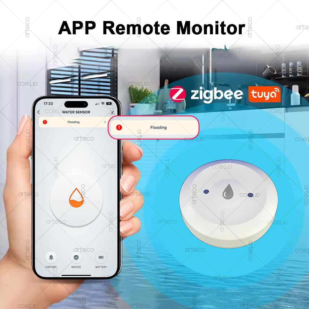 Tuya Smart Zigbee Water Sensor - огляд і ціна Smart Home News