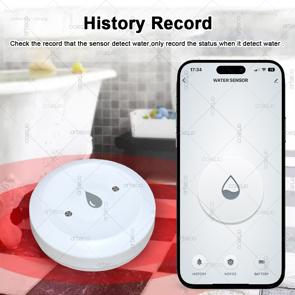 Tuya Smart Zigbee Water Sensor - огляд і ціна Smart Home News
