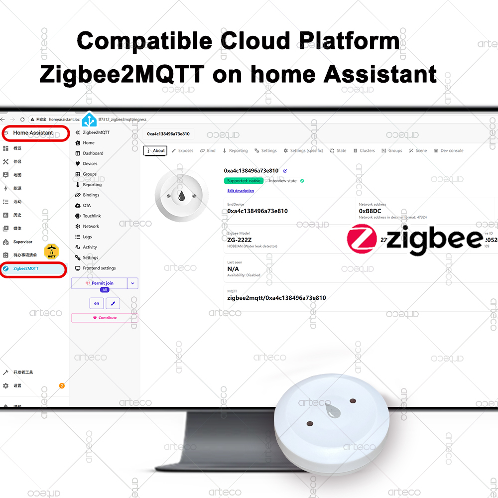 Tuya Smart Zigbee Water Sensor - огляд і ціна Smart Home News