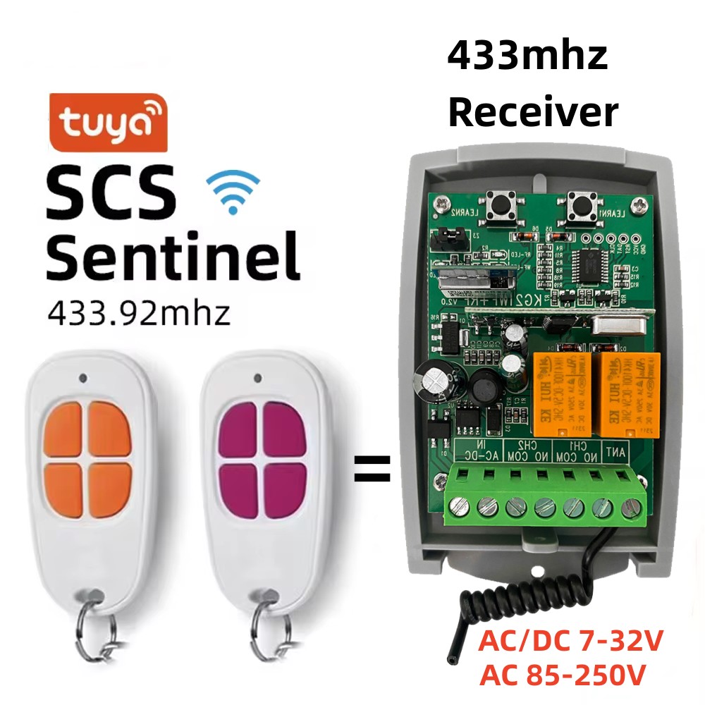 SCS SENTINEL Controller Tuya W - огляд і ціна Smart Home Ikea