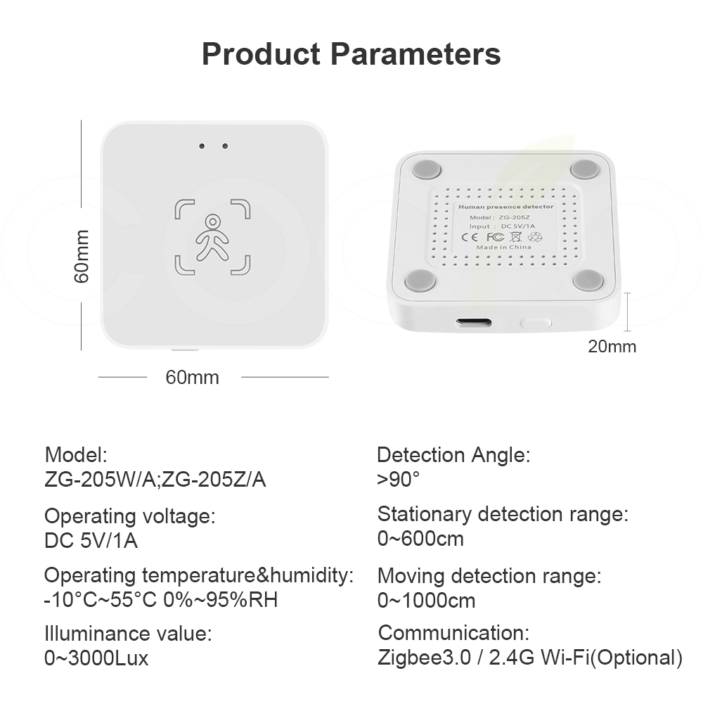 Tuya WiFi/ Zigbee Smart Human  - огляд і ціна Smart Home Ikea
