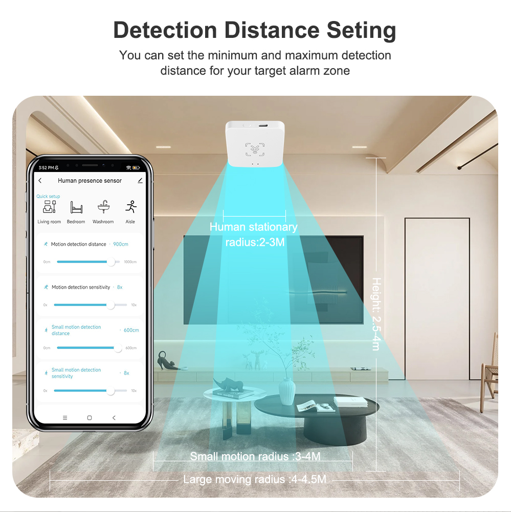 Tuya WiFi/ Zigbee Smart Human  - огляд і ціна Smart Home Ikea