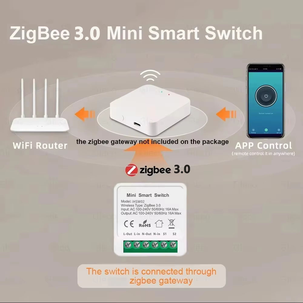 For Tuya Mini Smart WiFi Switc - огляд і ціна Smart Home Tuya