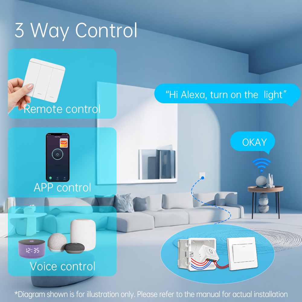 Tuya WiFi Smart Light Switch S - огляд і ціна Smart Home Ikea