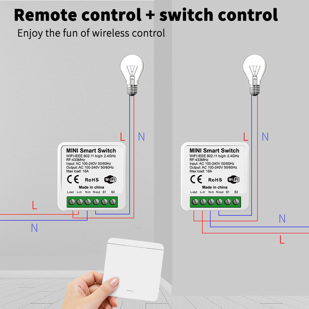 Tuya WiFi Smart Light Switch S - огляд і ціна Smart Home Ikea