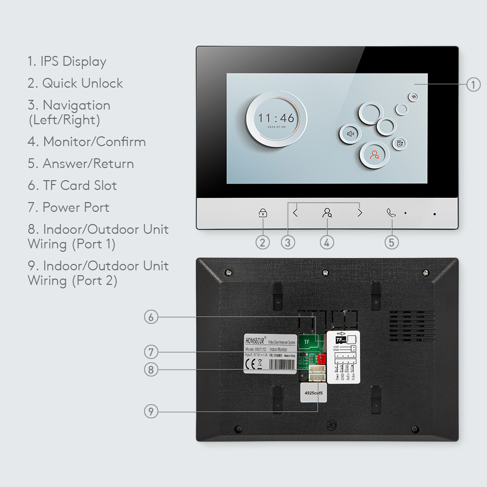 Tuya Smart WIFI Indoor Monitor - огляд і ціна Smart Home News