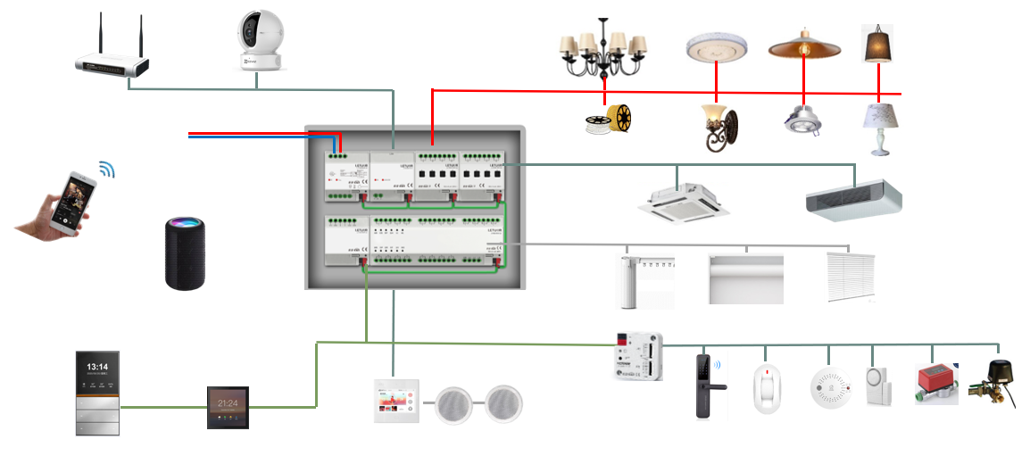 Embedded 1-Channel 200W Dimmer - огляд і ціна Smart Home Knx System