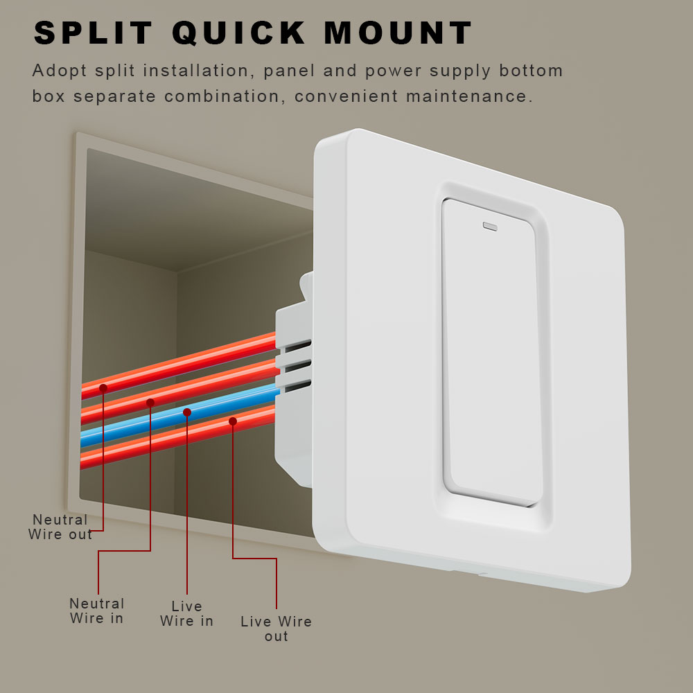Smart Water Heater Switch/WiFi - огляд і ціна Smart Home Ikea