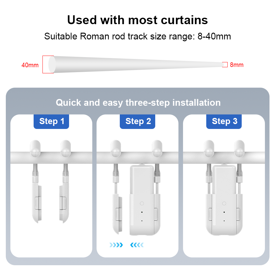 Smart For Home Curtain Opener  - огляд і ціна Smart Curtain Robot
