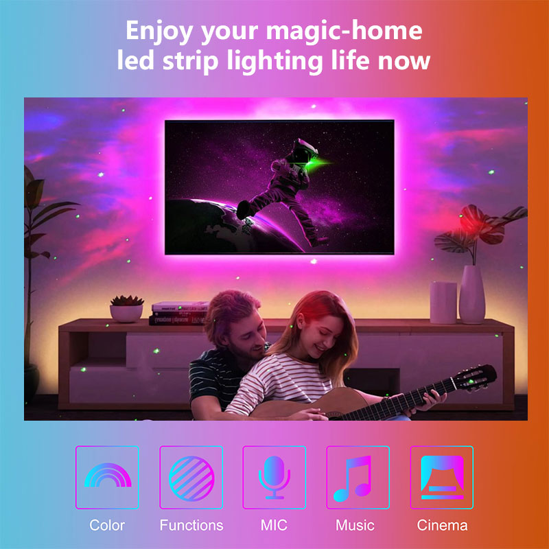 STTL Smart RGB LED TV Strip 2. - огляд і ціна Smart Home Usb