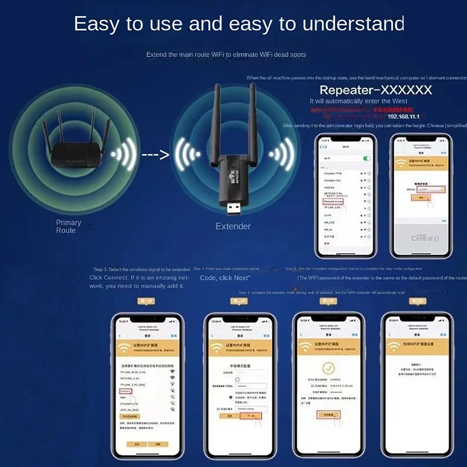 300Mbps USB Wireless WiFi Sign - огляд і ціна Smart Home Network