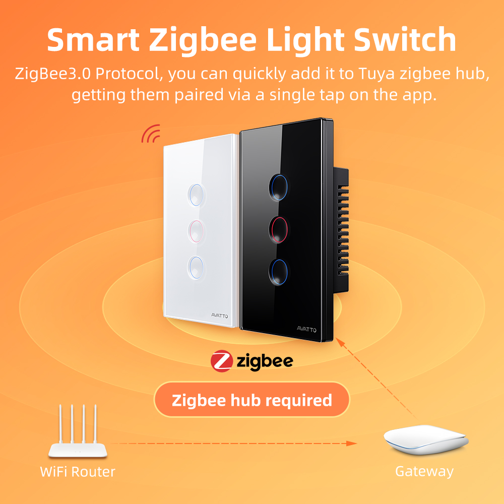 AVATTO 1/2/3/4 Gang ZigBee Sma - огляд і ціна Smart Home Tuya