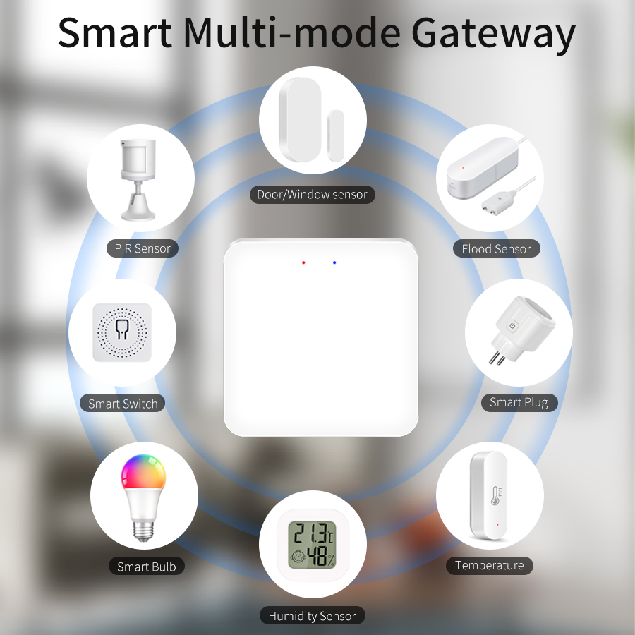 Tuya Smart Multi Mode Gateway  - огляд і ціна Smart Home Orvibo