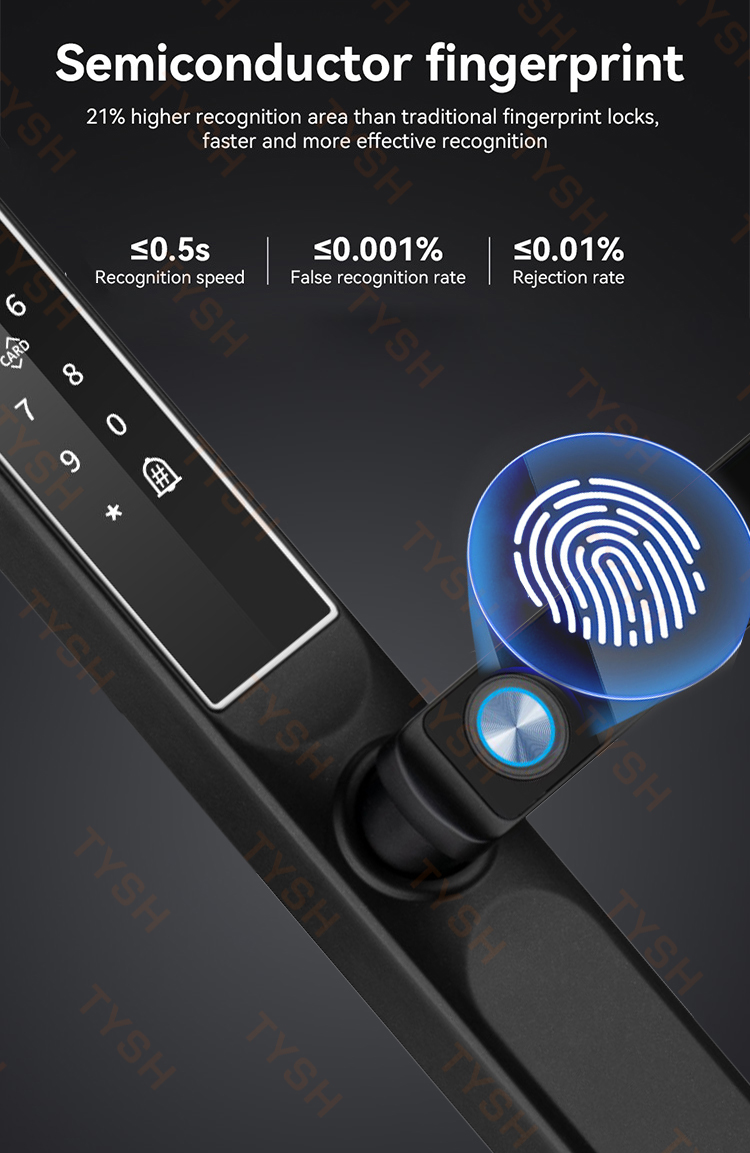 Tuya App Fingerprint Door Lock - огляд і ціна Smart Home Lock