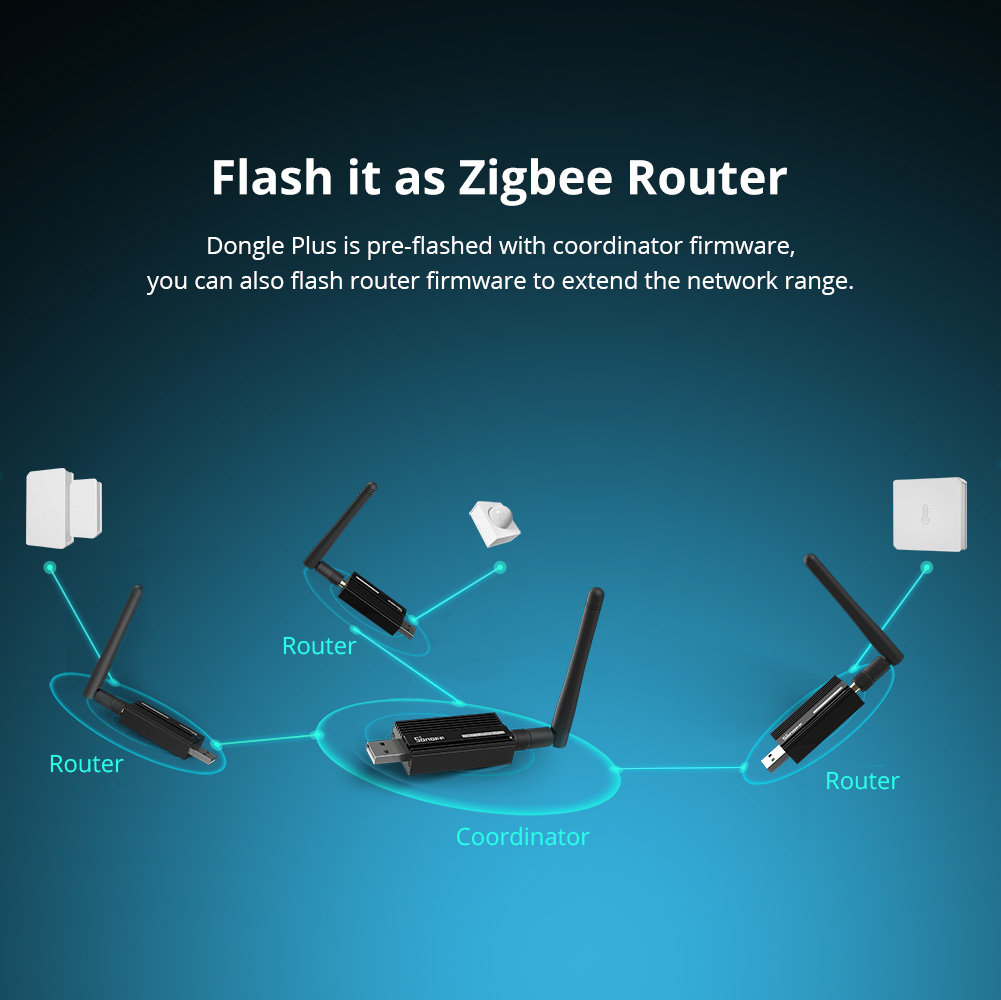 SONOFF ZBDongle-E Zigbee 3.0 U - огляд і ціна Smart Home Vimar