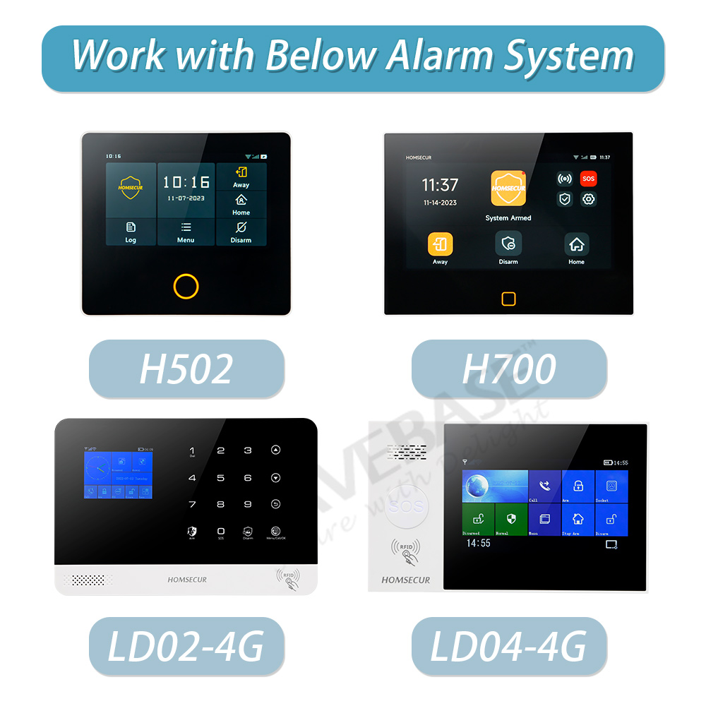 A5 Wireless Emergency Panic Bu - огляд і ціна Smart Home Network