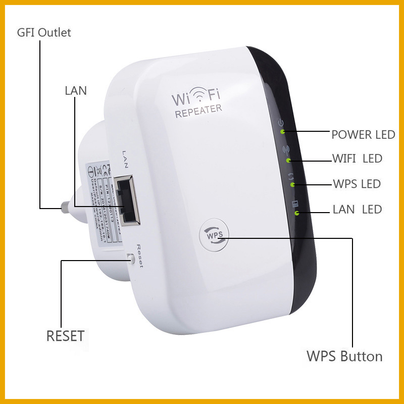 NEW 300Mbps WIFI Repeater Remo - огляд і ціна Smart Home Network