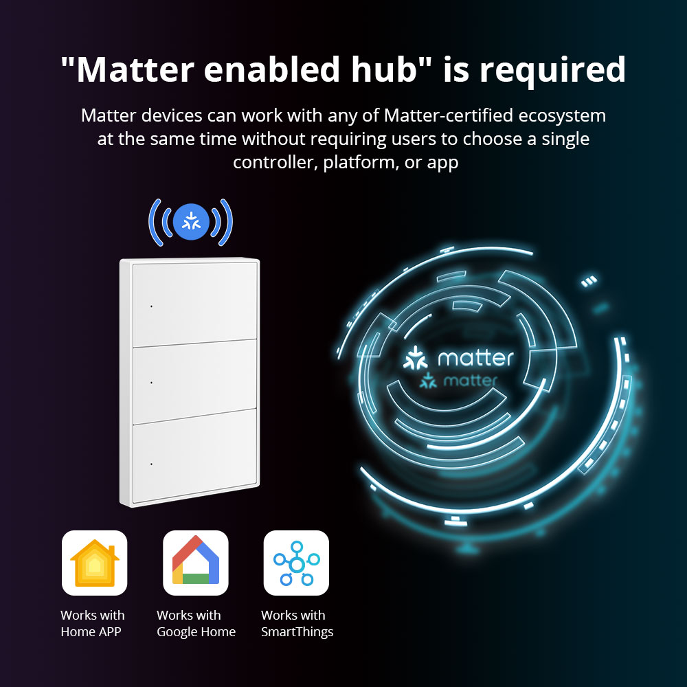 Zemismart Matter WiFi US AU Sm - огляд і ціна Smart Home Orvibo