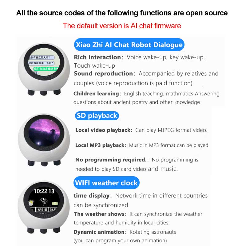 ESP32 S3 1.28inch N16R8 Develo - огляд і ціна Smart Home News