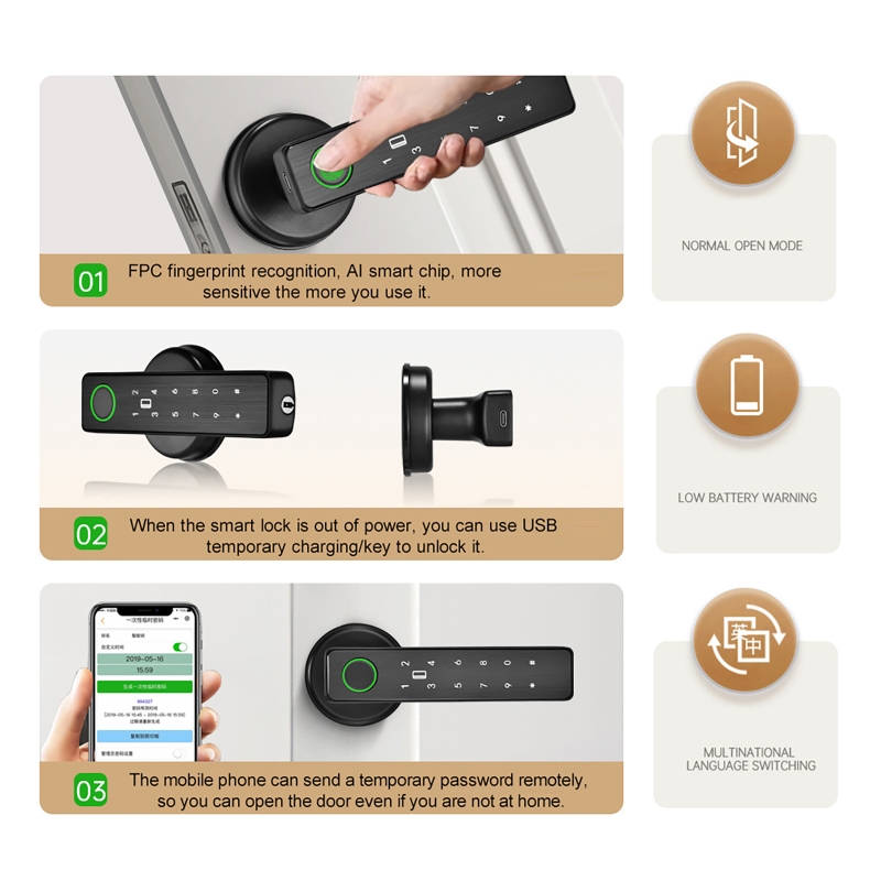 WiFi Remote Control Tuya Smart - огляд і ціна Smart Home Lock