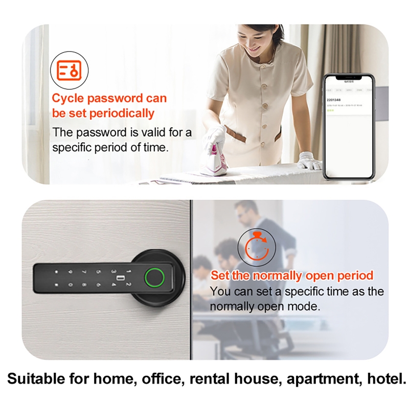 WiFi Remote Control Tuya Smart - огляд і ціна Smart Home Lock
