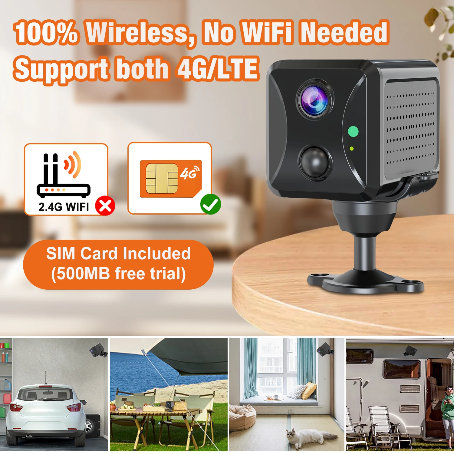 Ubox 5MP HD Mini Camera 4G Sim - огляд і ціна Smart Home Battery Camera Ezviz
