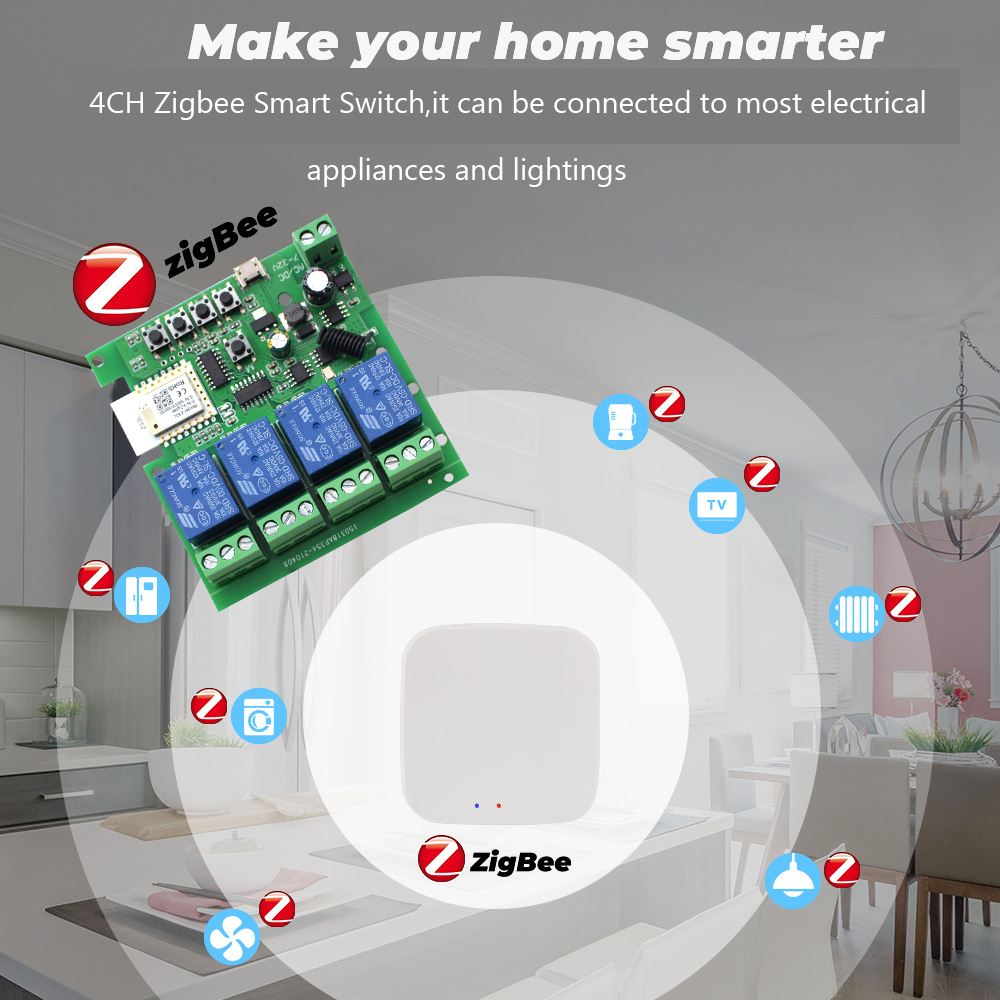 Tuya 4CH Zigbee Switch Relay M - огляд і ціна Smart Home Usb