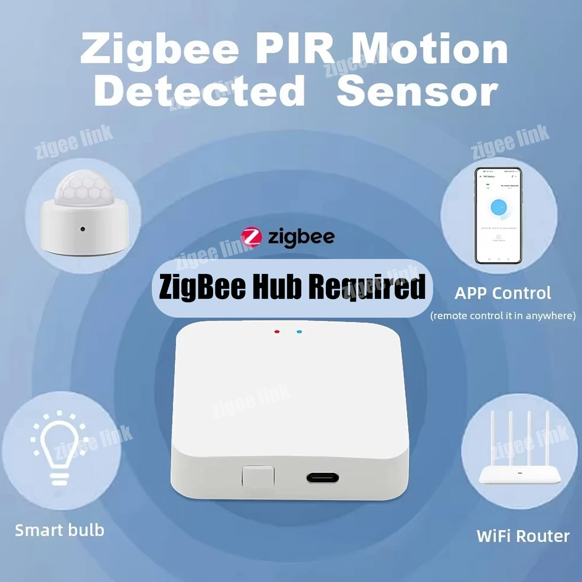 ZigBee 3.0 PIR Motion Sensor W - огляд і ціна Smart Home Google Assistant