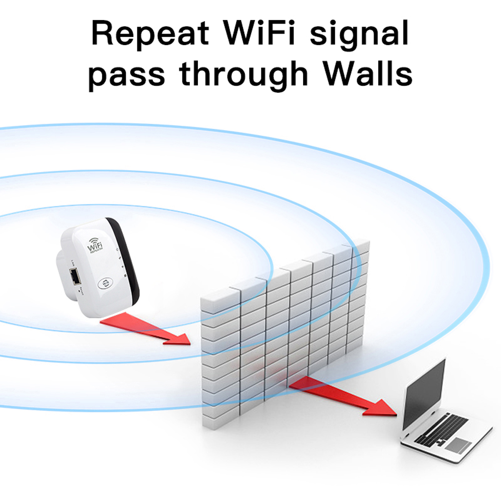 FENVI Wireless WiFi Repeater 3 - огляд і ціна Smart Home Network