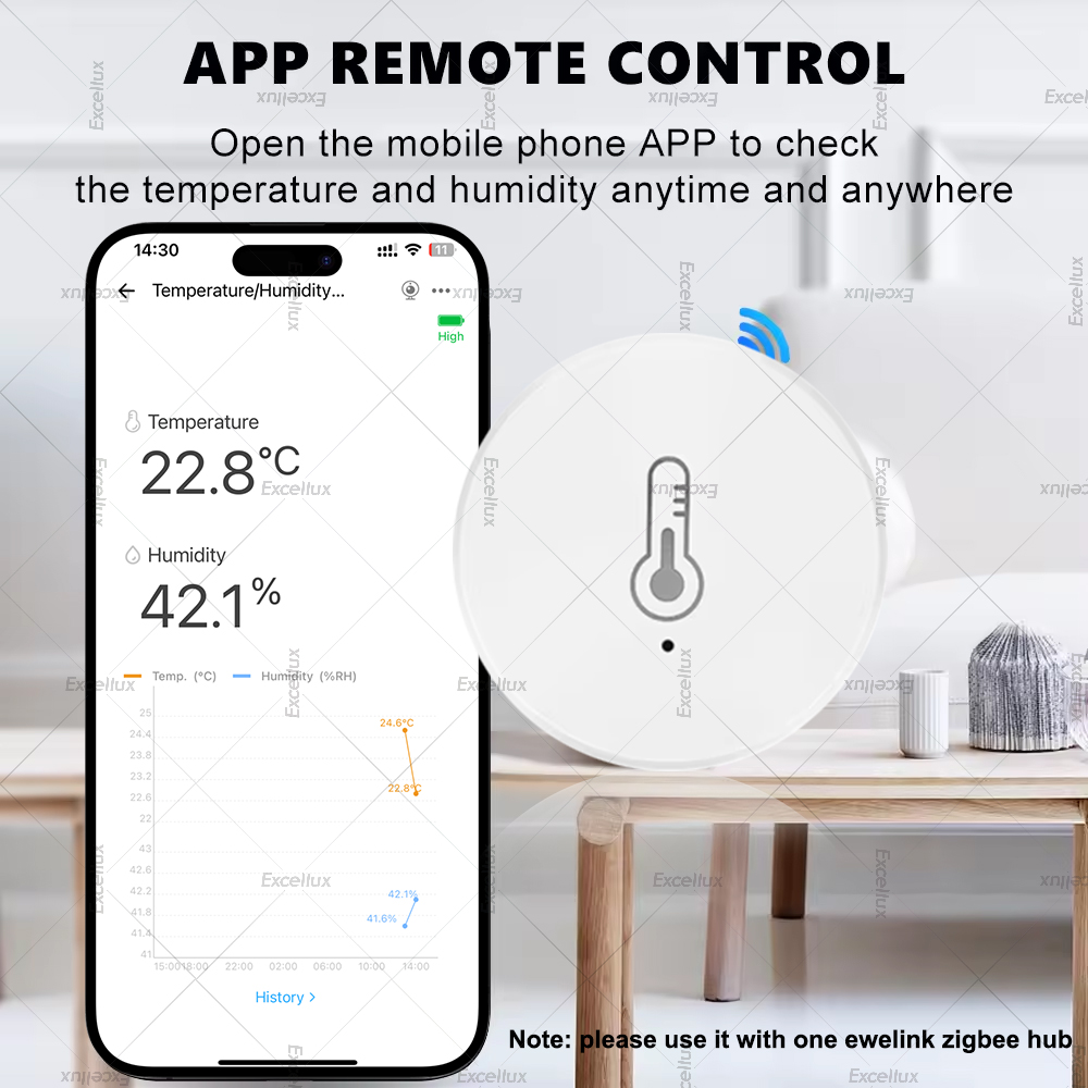 EWelink Smart Zigbee Temperatu - огляд і ціна Smart Home News