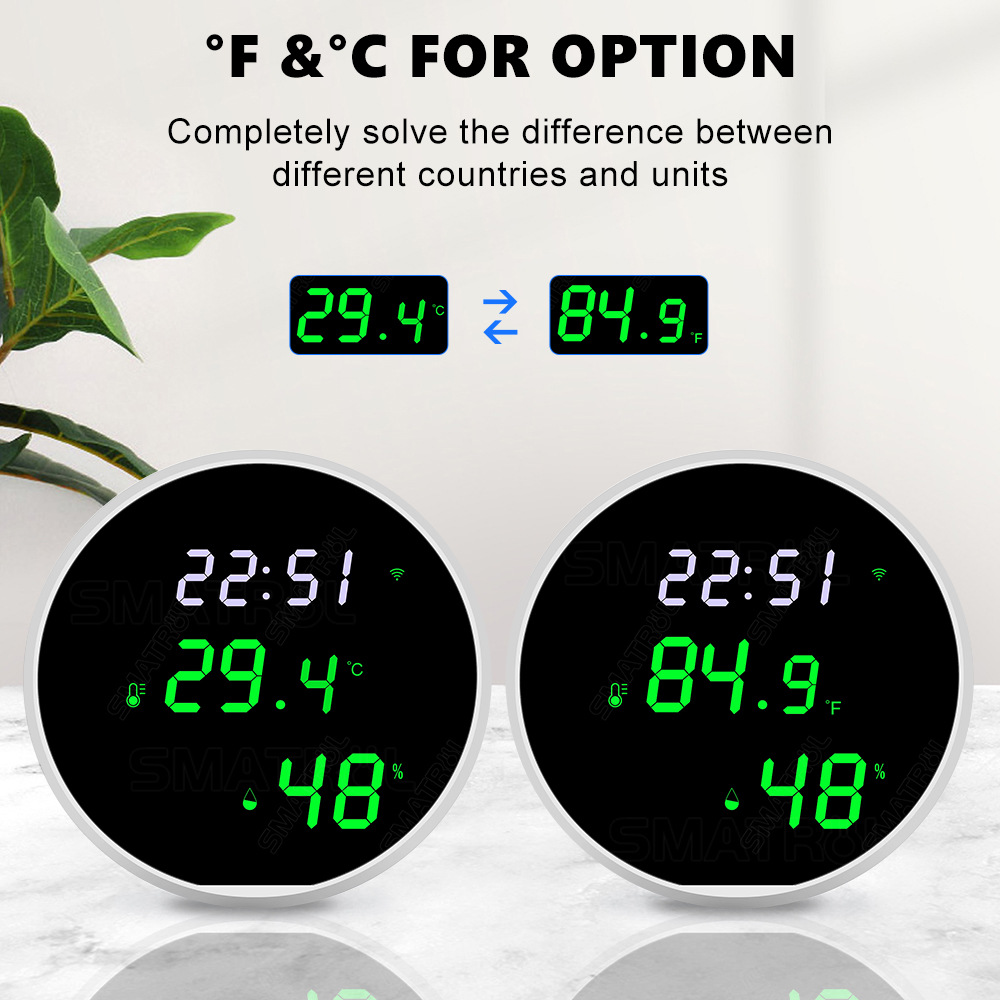 Tuya USB Smart Temperature Hum - огляд і ціна Smart Home News