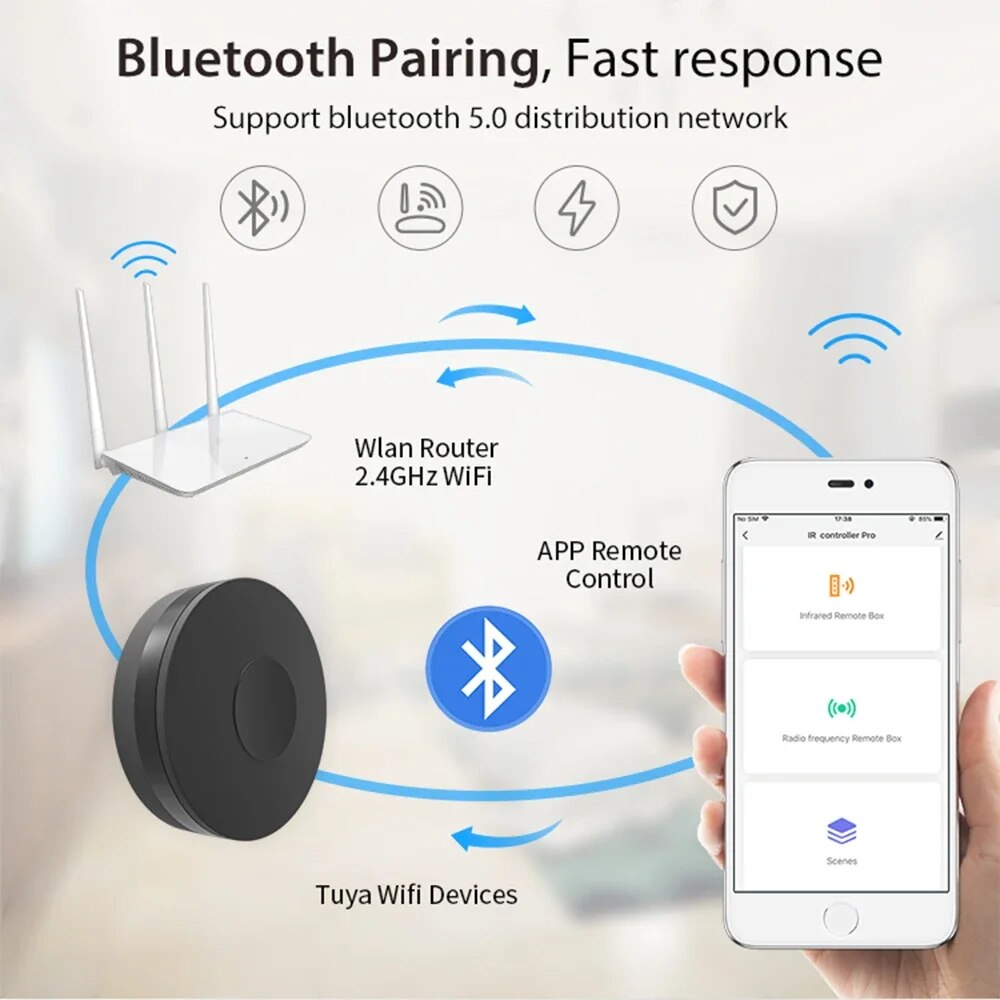 Tuya Smart Wifi RF IR Remote C - огляд і ціна Smart Home Orvibo