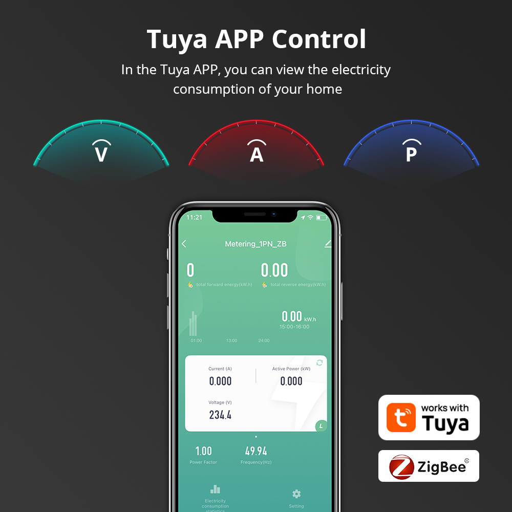 Zemismart Smart Energy Meter Z - огляд і ціна Smart Home Orvibo